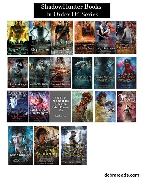 All Book Series by Cassandra Clare .